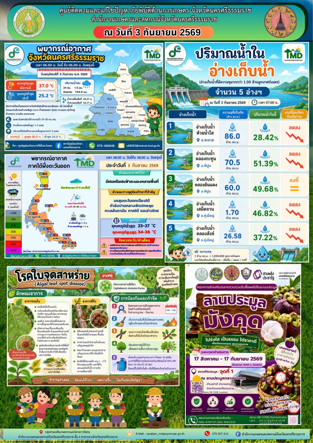 รายงานสถานการณ์ภัยพิบัติด้านการเกษตร
