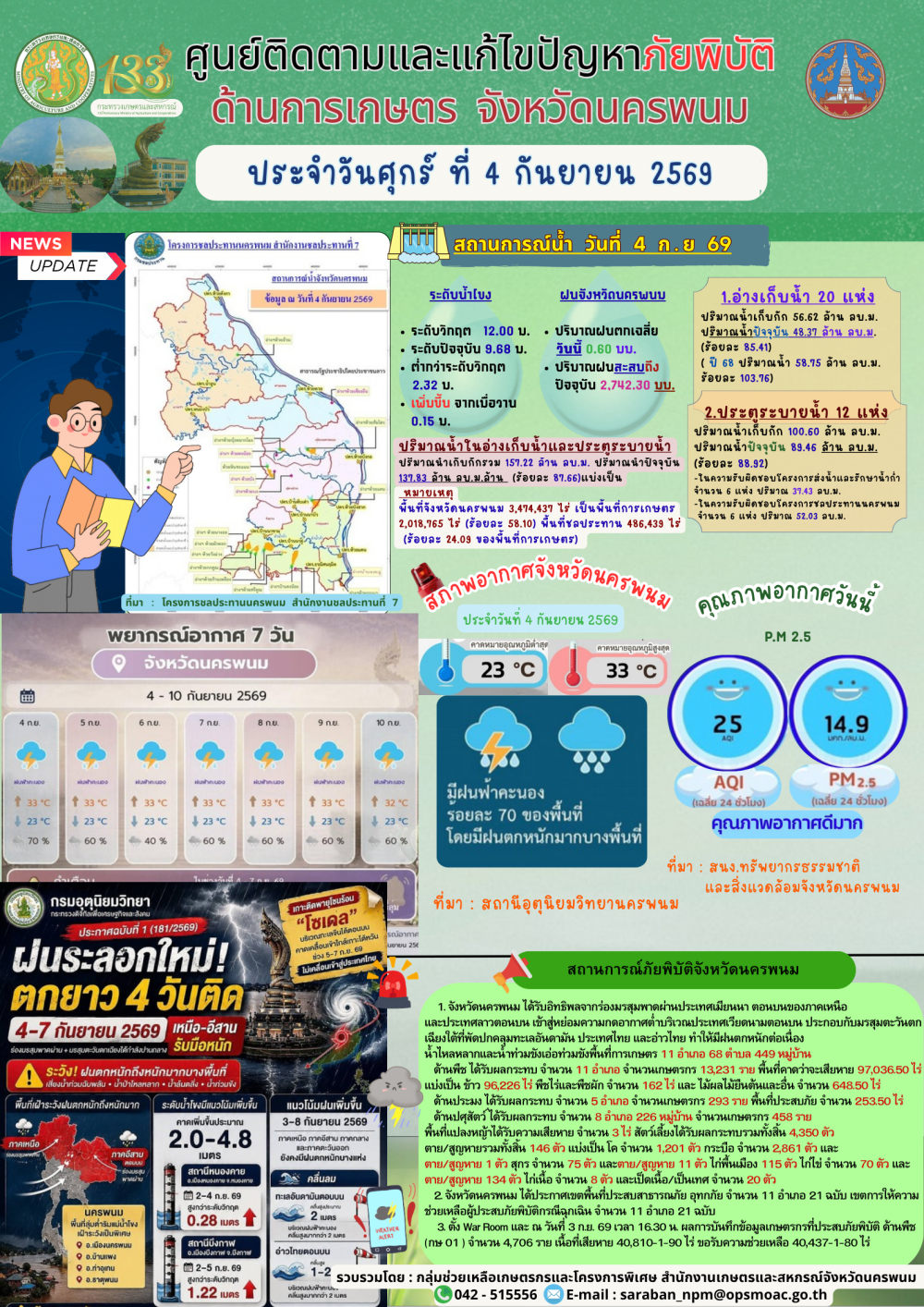 ศูนย์ติดตามและแก้ไขปัญหาภัยพิบัติด้านการเกษตร