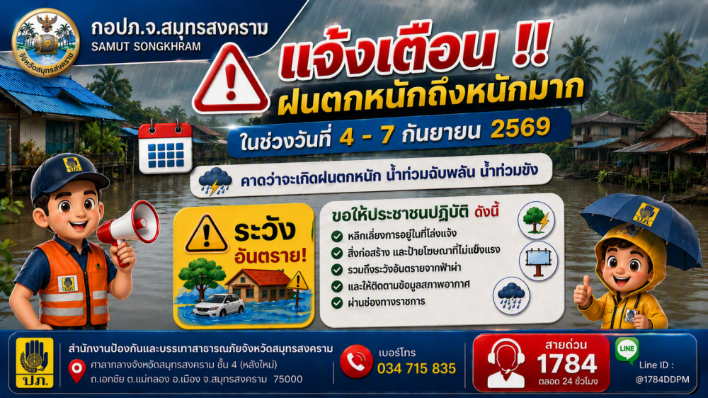 ประชาสัมพันธ์แจ้งเตือนฝนตกหนักถึงหนักมาก