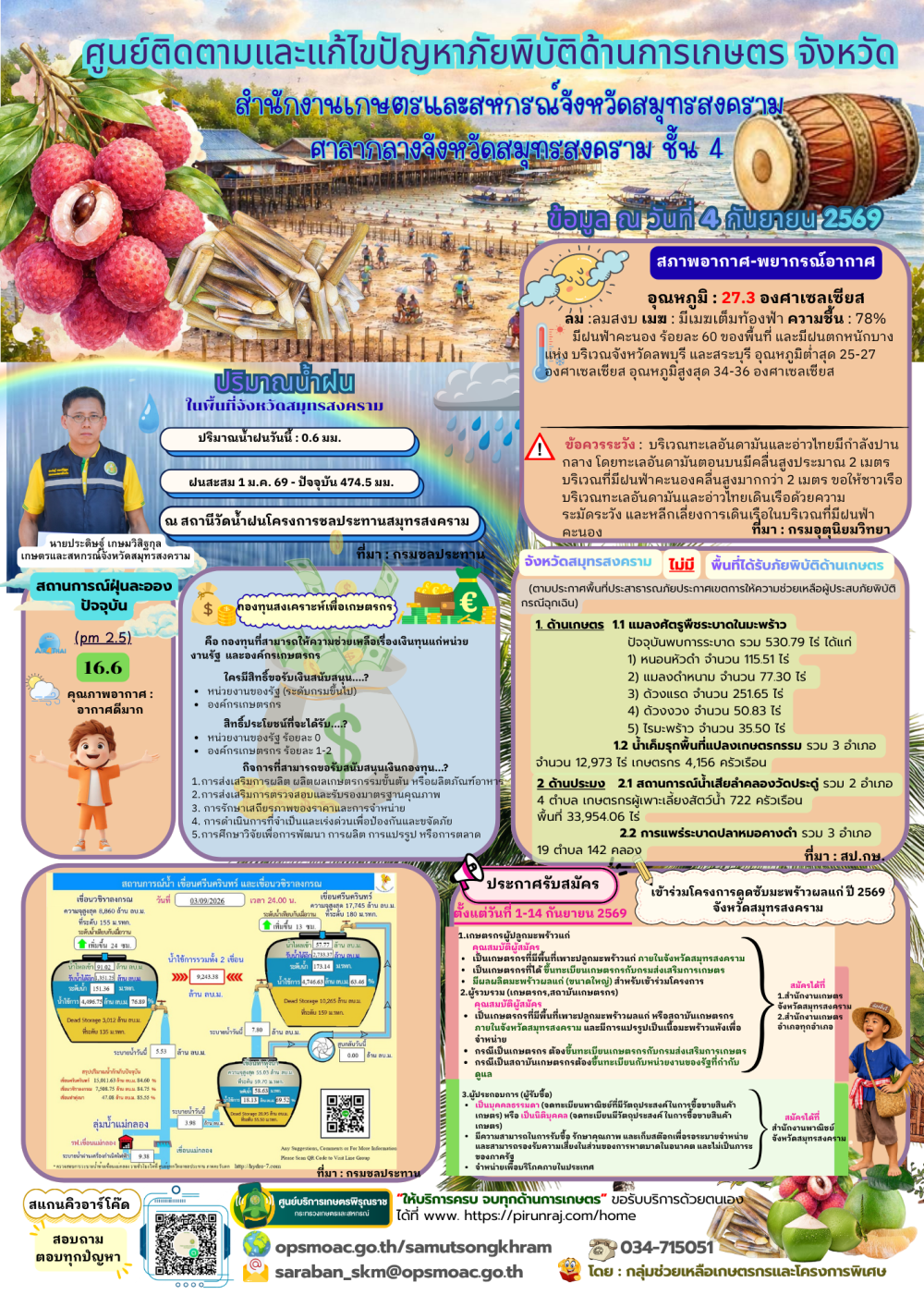 ศูนย์ติดตามและแก้ไขปัญหาภัยพิบัติด้านการเกษตร