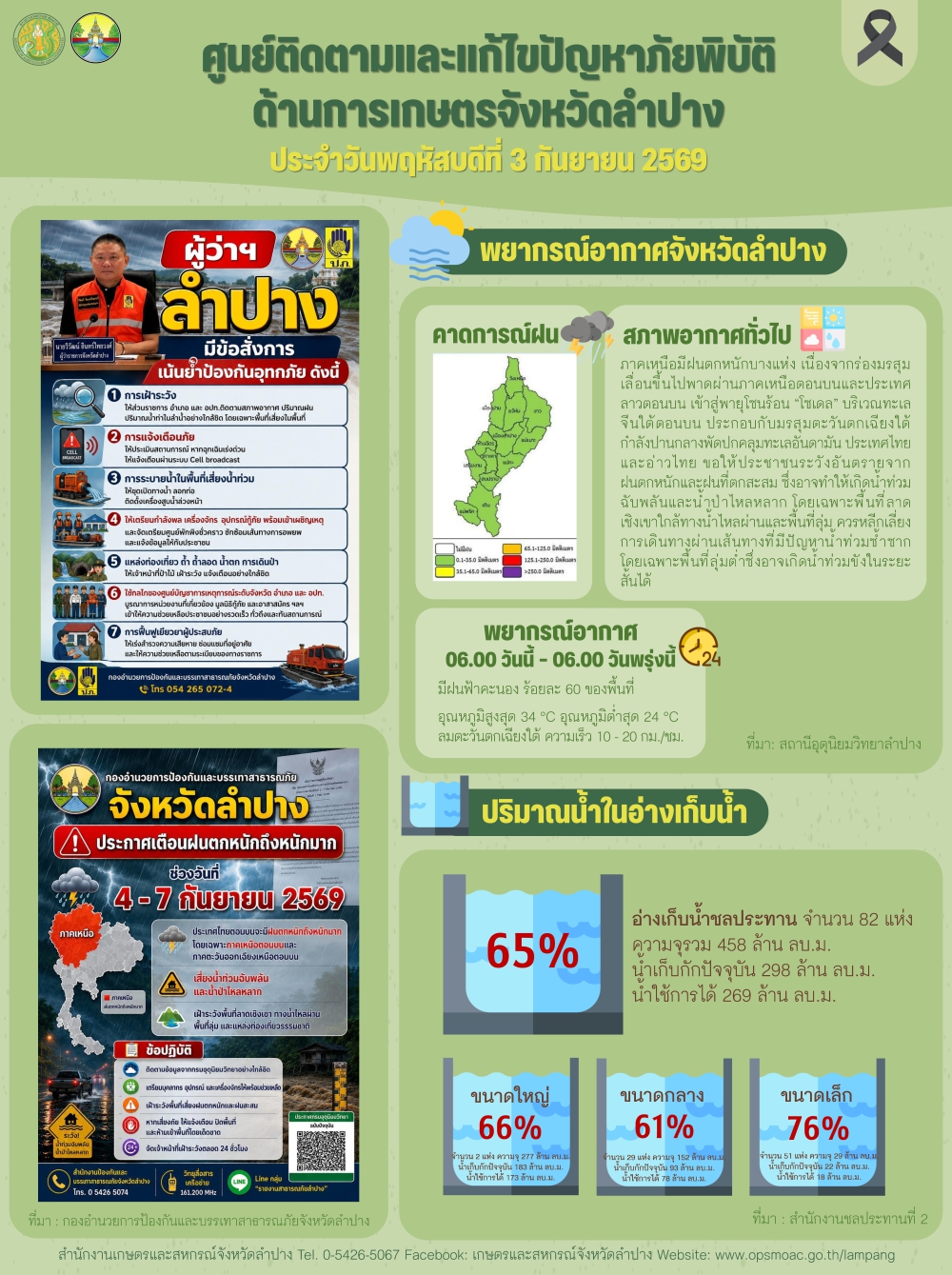 ศูนย์ติดตามและแก้ไขปัญหาภัยพิบัติด้านการเกษตรจังหวัดลำปาง