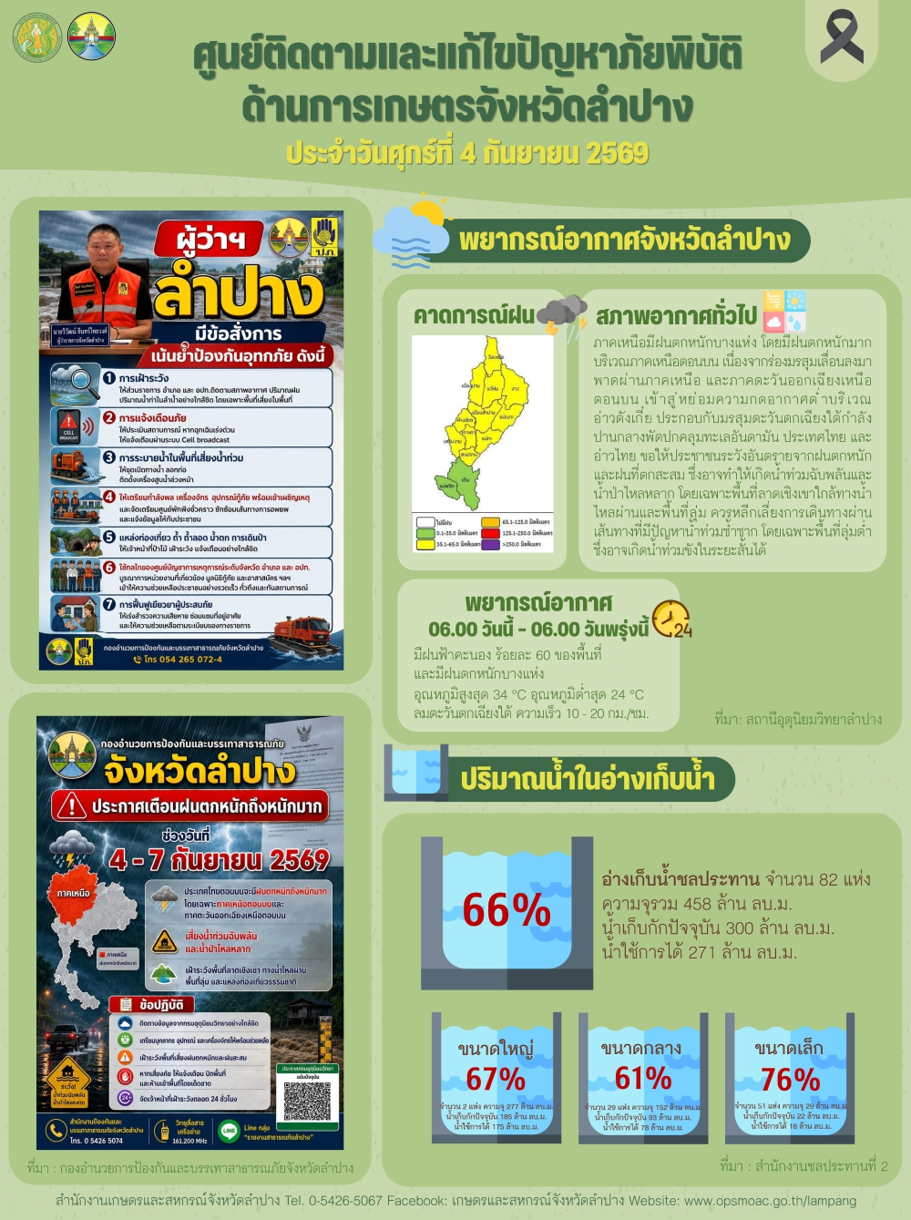 ศูนย์ติดตามและแก้ไขปัญหาภัยพิบัติด้านการเกษตรจังหวัดลำปาง
