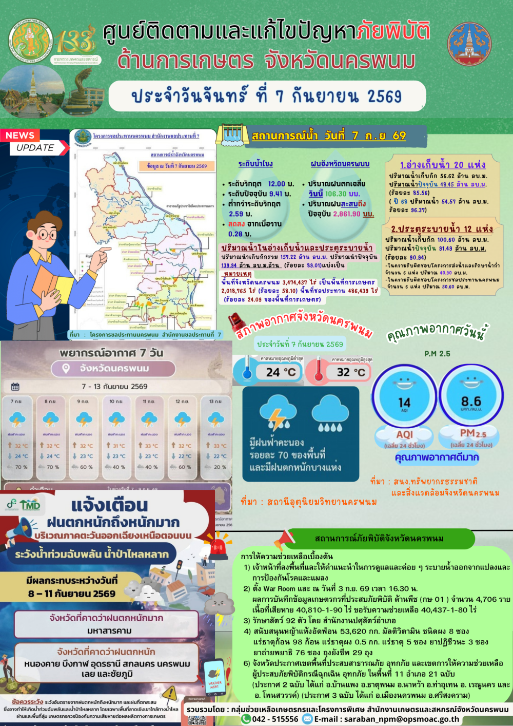ศูนย์ติดตามและแก้ไขปัญหาภัยพิบัติด้านการเกษตร
