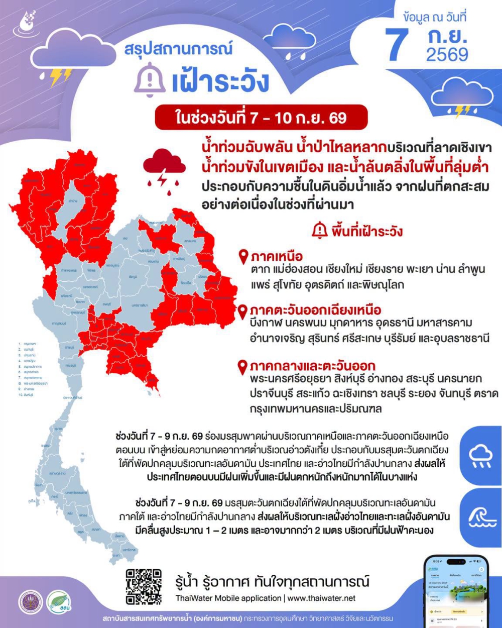 เฝ้าระวังฝนตกหนัก จ.ตาก วันที่ 7 ก.ย. 69
