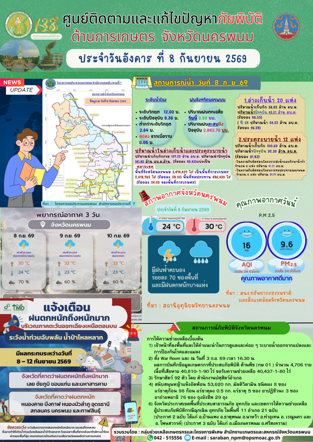 ศูนย์ติดตามและแก้ไขปัญหาภัยพิบัติด้านการเกษตร