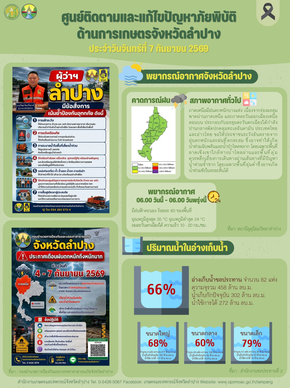 ศูนย์ติดตามและแก้ไขปัญหาภัยพิบัติด้านการเกษตรจังหวัดลำปาง