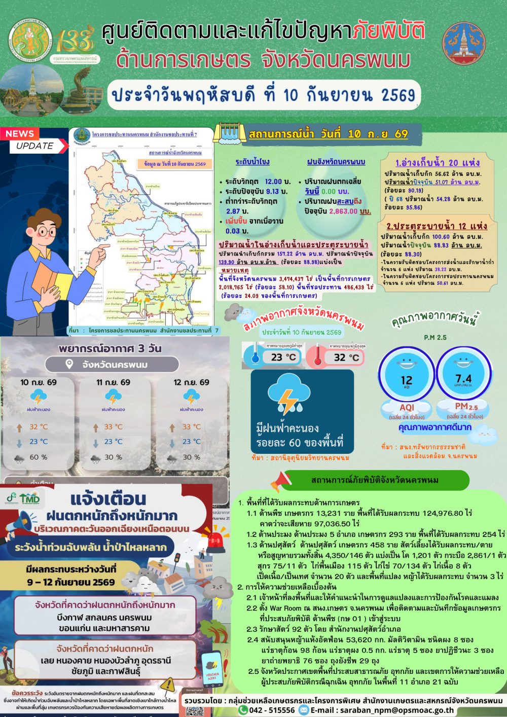 ศูนย์ติดตามและแก้ไขปัญหาภัยพิบัติด้านการเกษตร