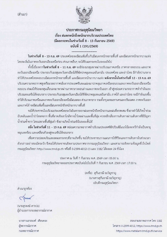 ประชาสัมพันธ์ประกาศกรมอุตุนิยมวิทยา