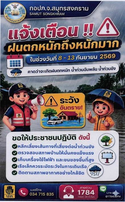 แจ้งเตือนฝนตกหนักถึงหนักมาก ในช่วงวันที่ 8-13 กันยายน 2569