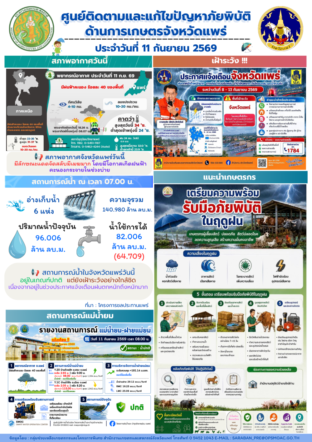 ศูนย์ติดตามและแก้ไขปัญหาภัยพิบัติด้านการเกษตรจังหวัดแพร่
