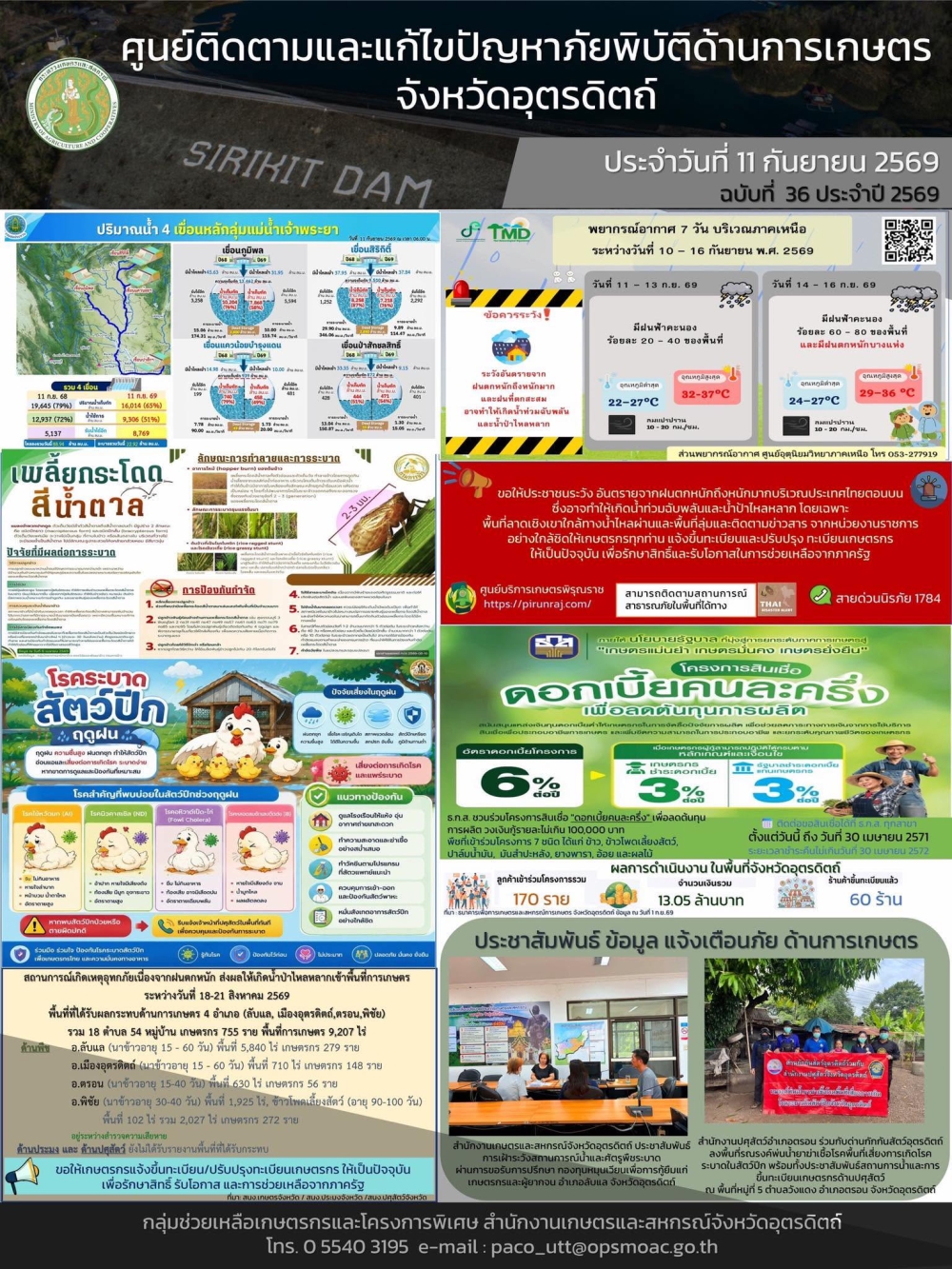 ศูนย์ติดตามและแก้ไขปัญหาภัยพิบัติด้านการเกษตรจังหวัดอุตรดิตถ์