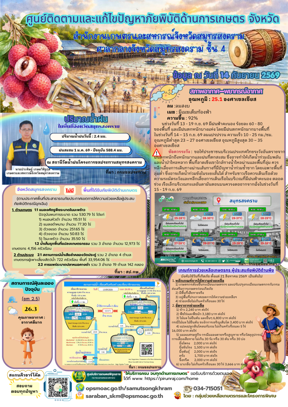 ศูนย์ติดตามและแก้ไขปัญหาภัยพิบัติด้านการเกษตร
