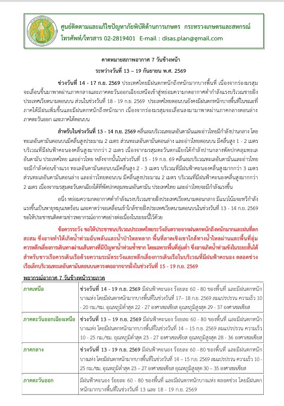 คาดหมายสภาพอากาศ7วันข้างหน้าระหว่างวันที่