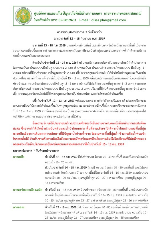 คาดหมายสภาพอากาศ7วันข้างหน้าระหว่างวันที่