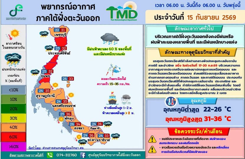 พยากรณ์อากาศภาคใต้ฝั่งตะวันออก