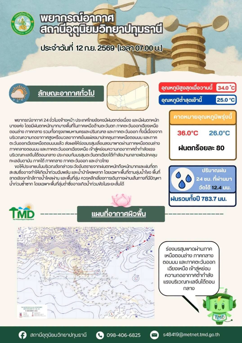 พยากรณ์อากาศจังหวัดปทุมธานี ประจำวันที่ 12 กันยายน 2569