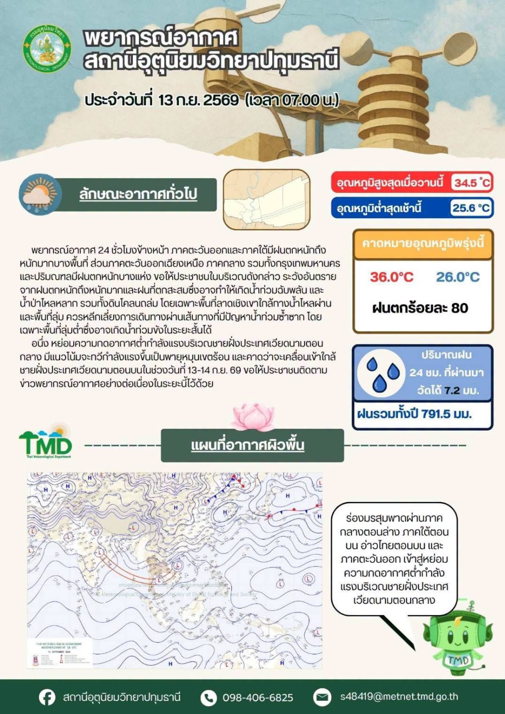 พยากรณ์อากาศจังหวัดปทุมธานี ประจำวันที่ 13 กันยายน 2569