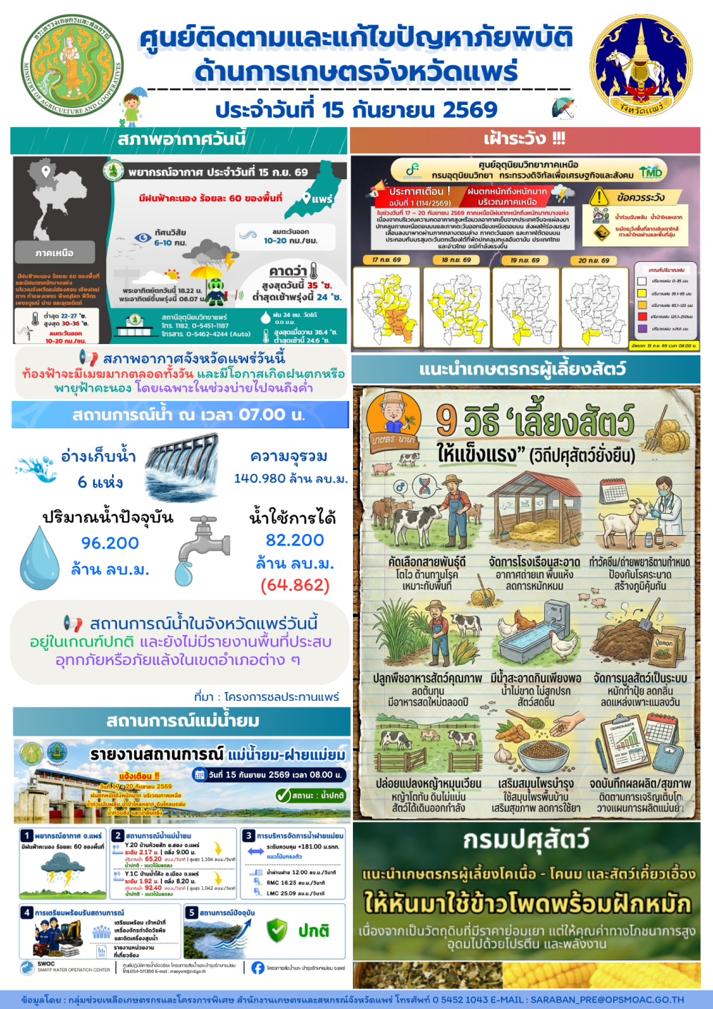 ศูนย์ติดตามและแก้ไขปัญหาภัยพิบัติด้านการเกษตรจังหวัดแพร่