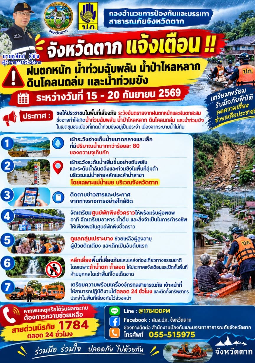 เฝ้าระวังสถานการณ์ฝนตกหนัก
