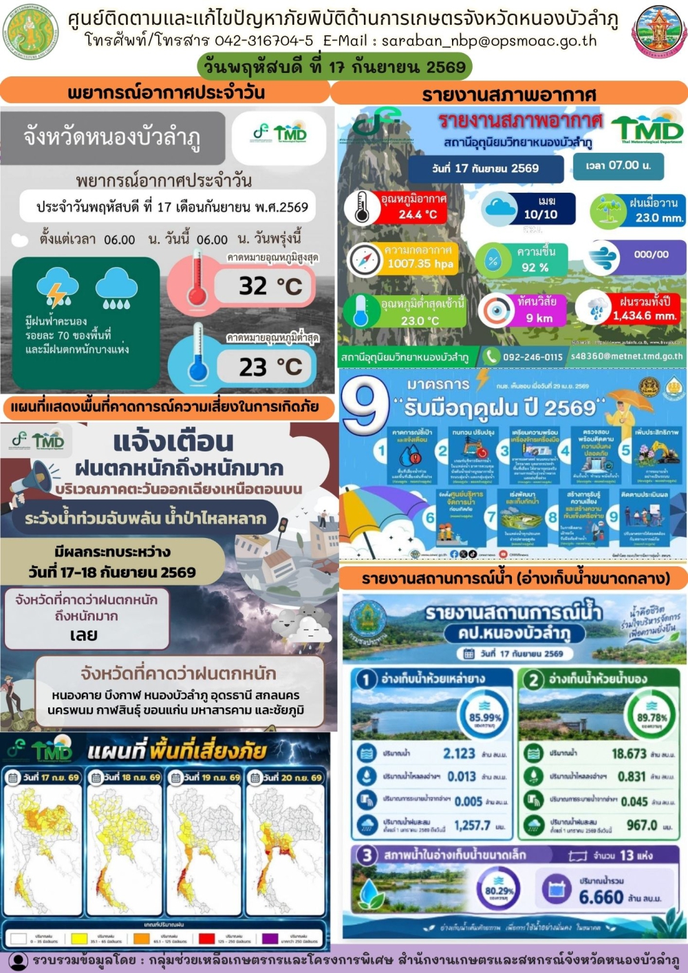 ศูนย์ติดตามและแก้ไขปัญหาภัยพิบัติด้านการเกษตรจังหวัดหนองบัวลำภู