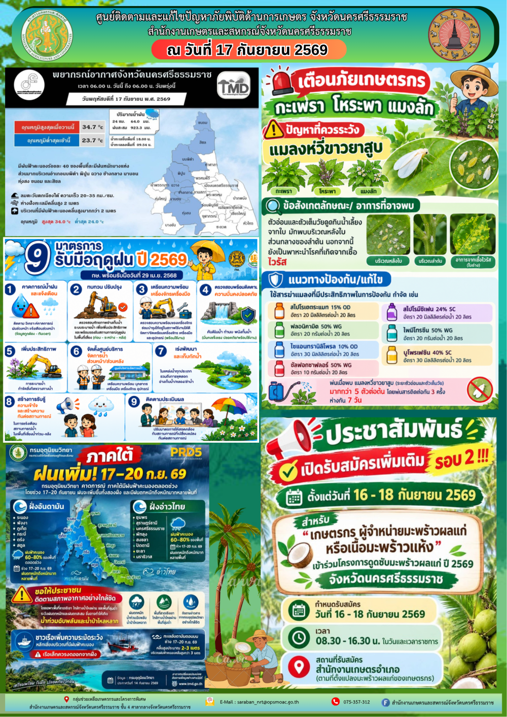 รายงานสถานการณ์ภัยพิบัติด้านการเกษตร