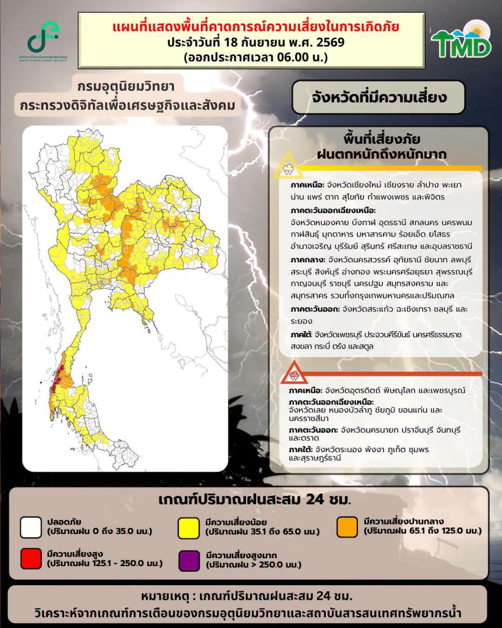 พยากรณ์อากาศรายภาคพร้อมแผนที่พื้นที่คาดการณ์ความเสี่ยงในการเกิดภัย