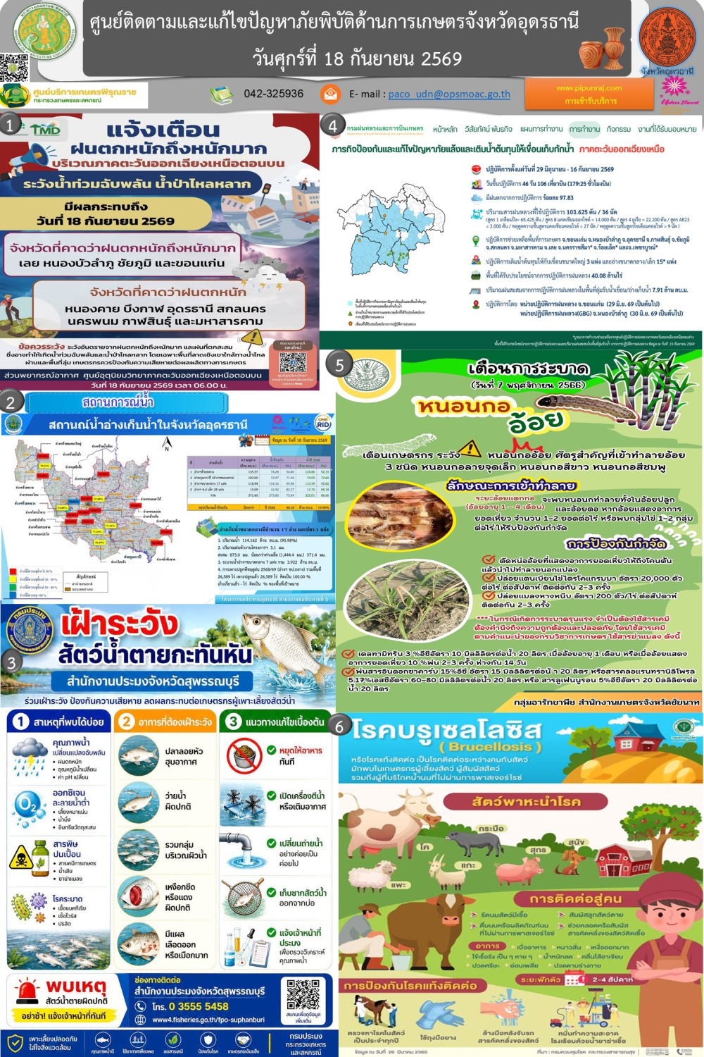 รายงานศูนย์ติดตามและแก้ไขปัญหาภัยพิบัติด้านการเกษตร