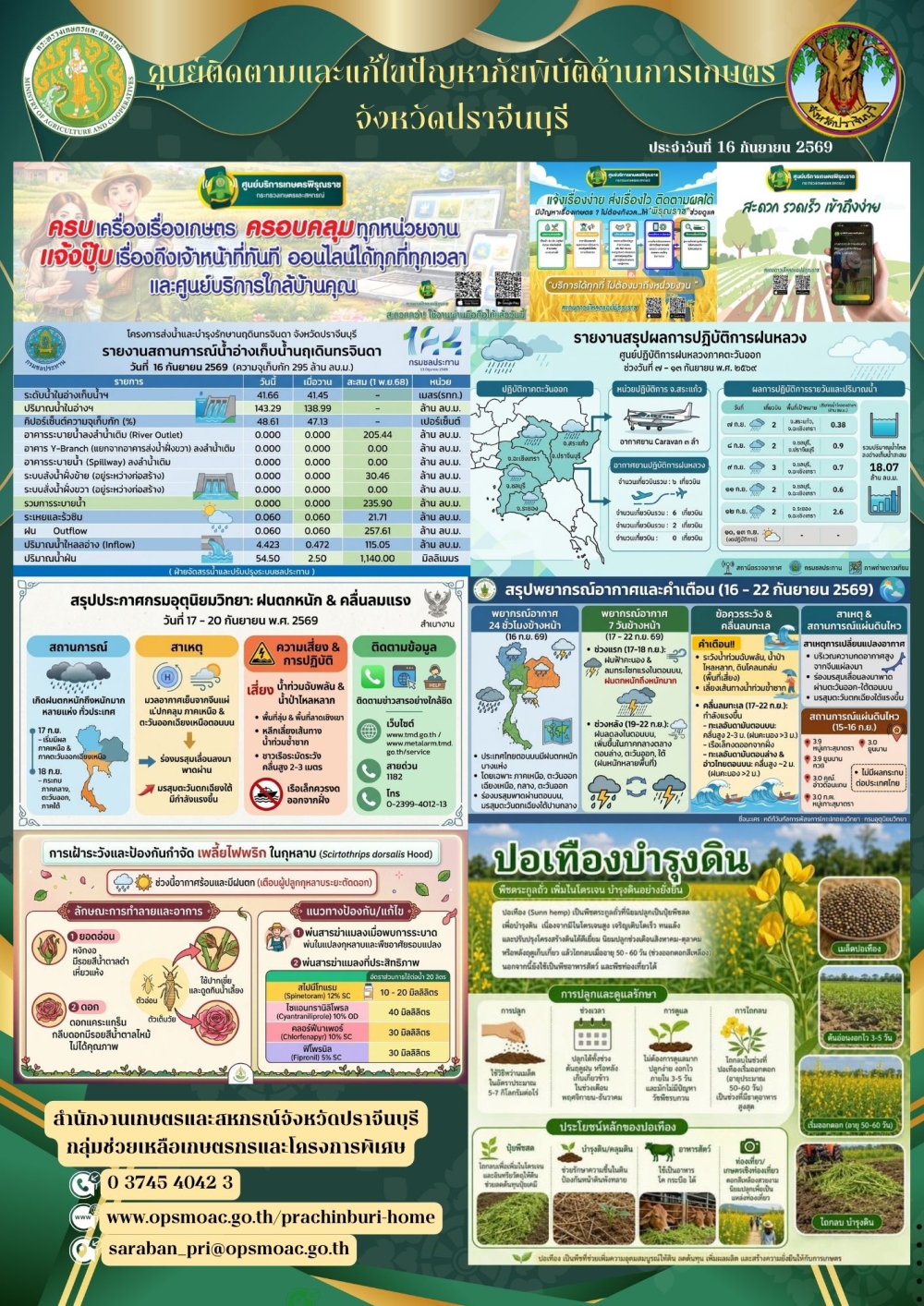 ศูนย์ติดตามและแก้ไขปัญหาภัยพิบัติด้านการเกษตรจังหวัดปราจีนบุรี