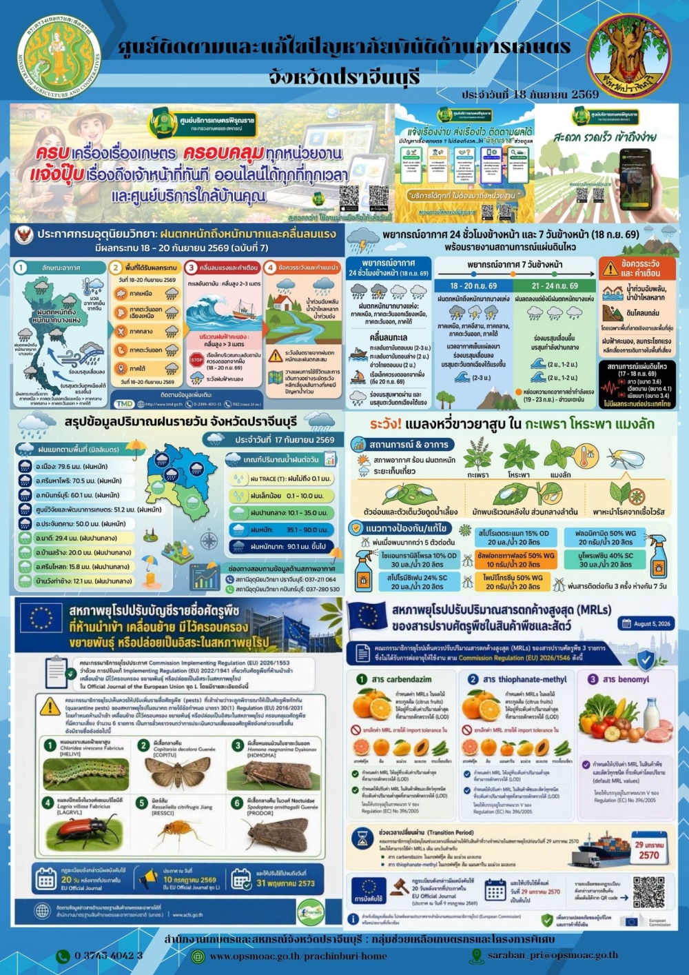 ศูนย์ติดตามและแก้ไขปัญหาภัยพิบัติด้านการเกษตรจังหวัดปราจีนบุรี