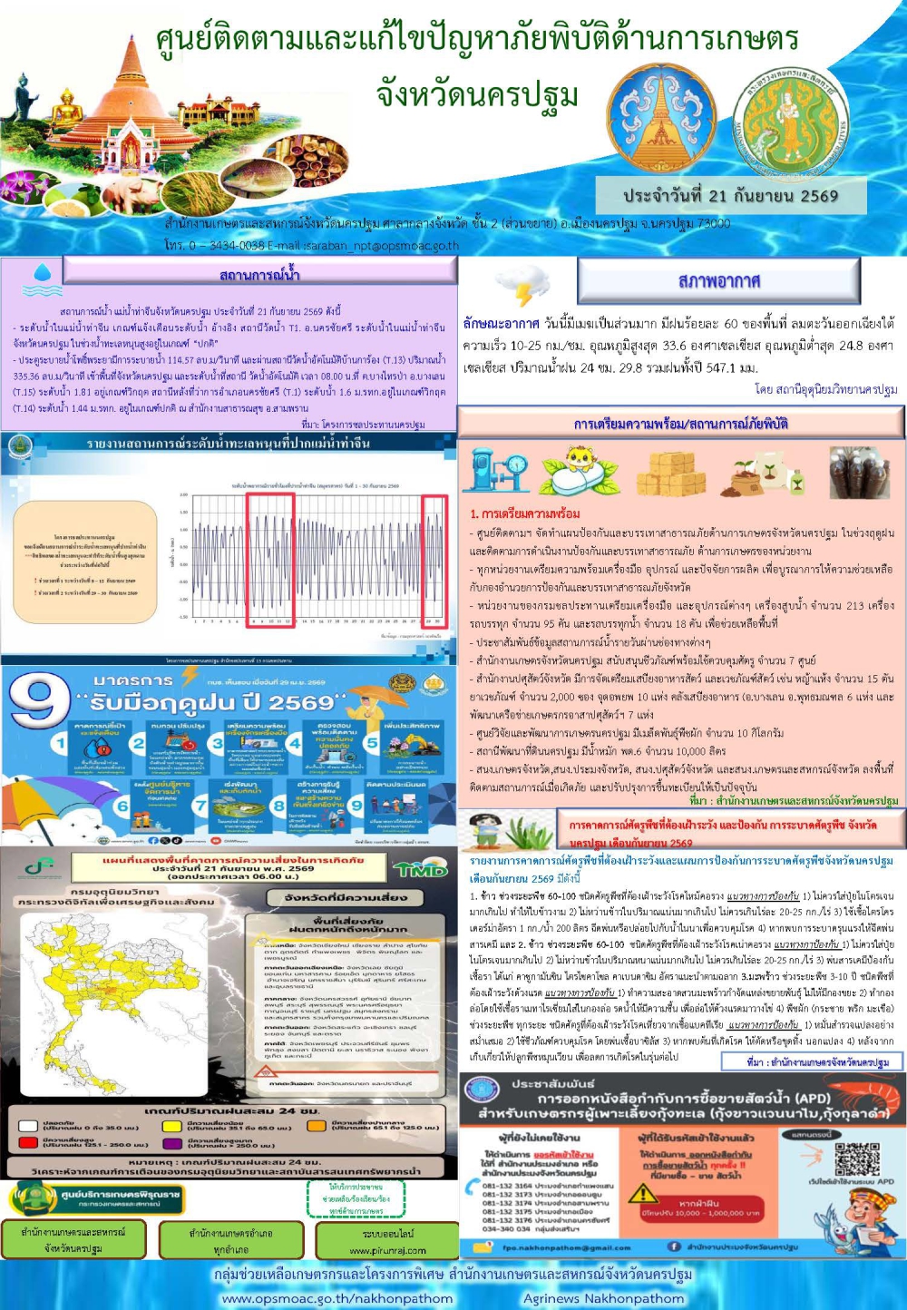 รายงานศูนย์ติดตามและแก้ไขปัญหาภัยพิบัติด้านการเกษตรจังหวัด
