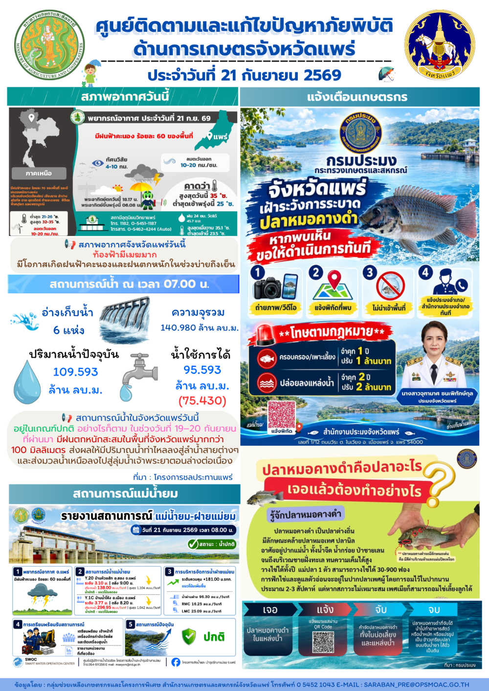 ศูนย์ติดตามและแก้ไขปัญหาภัยพิบัติด้านการเกษตรจังหวัดแพร่