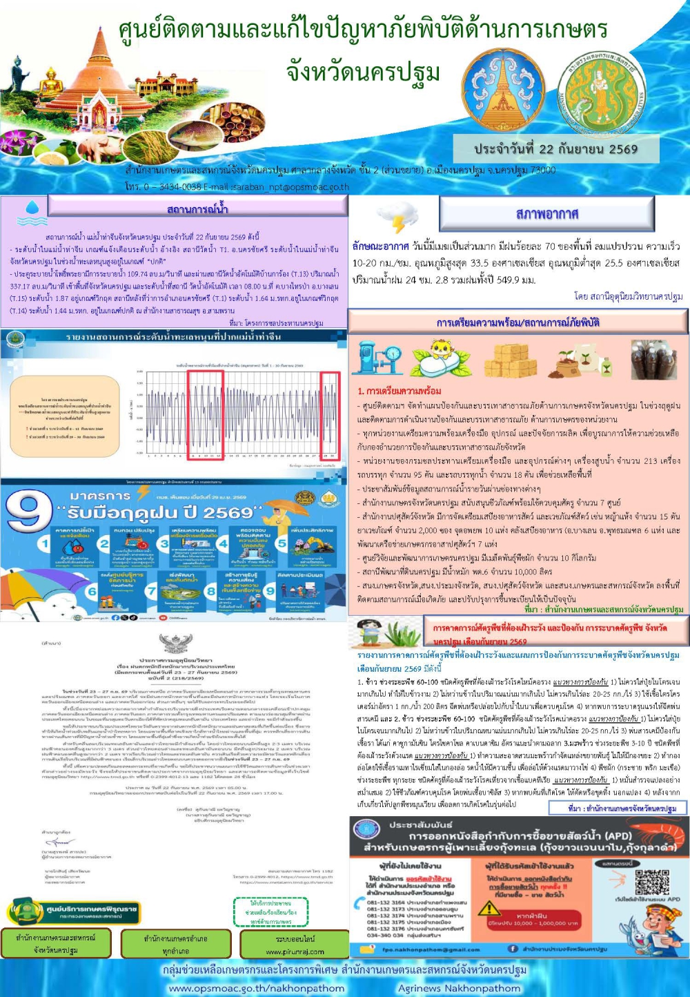 รายงานศูนย์ติดตามและแก้ไขปัญหาภัยพิบัติด้านการเกษตรจังหวัด