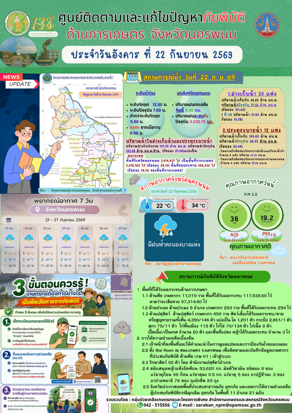 ศูนย์ติดตามและแก้ไขปัญหาภัยพิบัติด้านการเกษตร