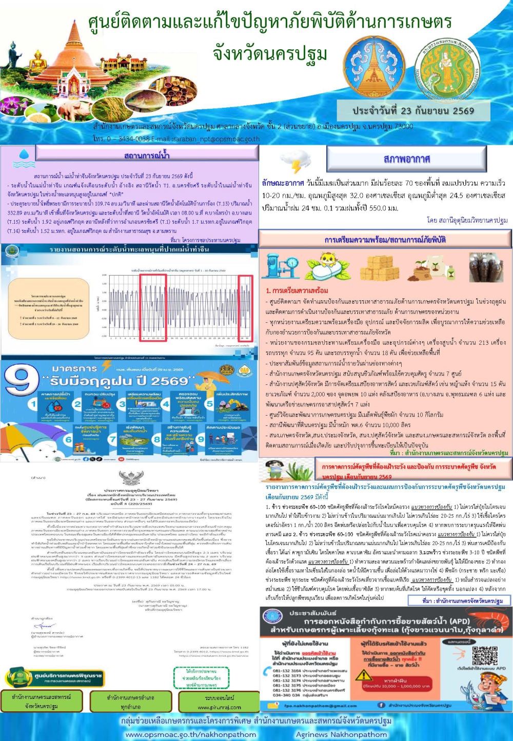 รายงานศูนย์ติดตามและแก้ไขปัญหาภัยพิบัติด้านการเกษตรจังหวัดนครปฐม