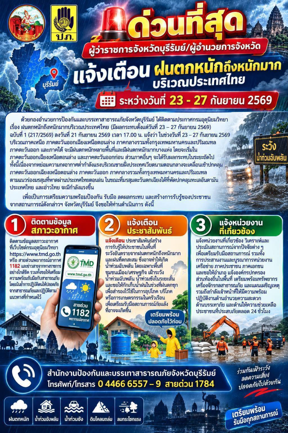 แจ้งเตือนฝนตกหนัก ถึงหนักมาก วันที่ 23 -27 กันยายน 2569