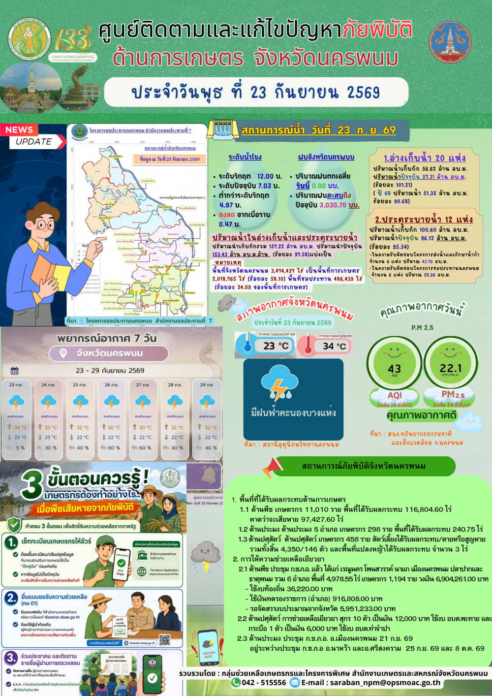 ศูนย์ติดตามและแก้ไขปัญหาภัยพิบัติด้านการเกษตร