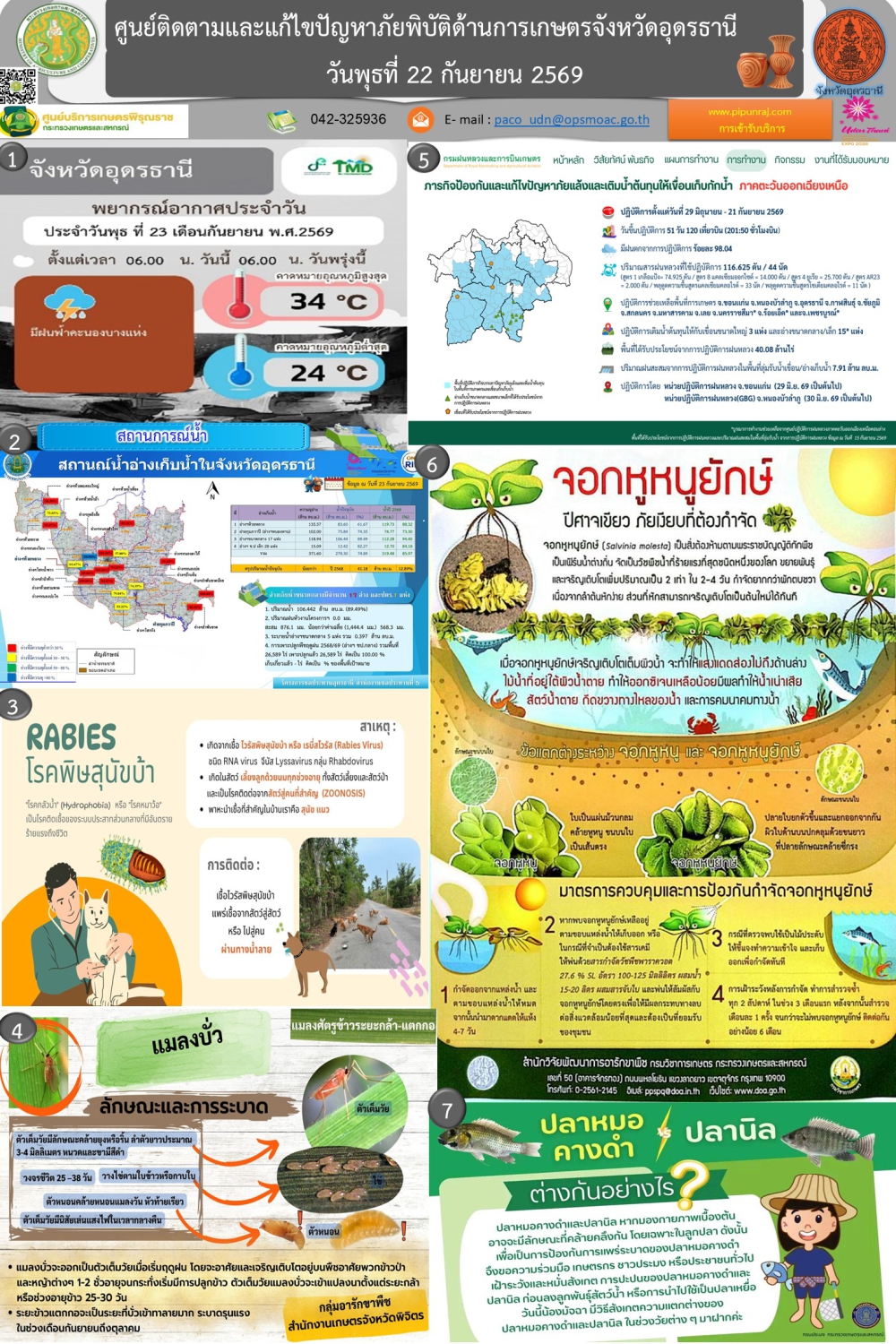 รายงานศูนย์ติดตามและแก้ไขปัญหาภัยพิบัติด้านการเกษตร