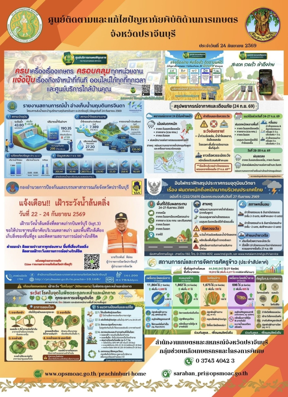 ศูนย์ติดตามและแก้ไขปัญหาภัยพิบัติด้านการเกษตรจังหวัดปราจีนบุรี