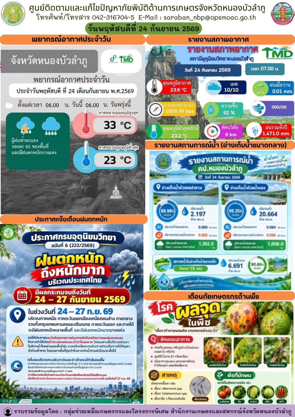 ศูนย์ติดตามและแก้ไขปัญหาภัยพิบัติด้านการเกษตรจังหวัดหนองบัวลำภู