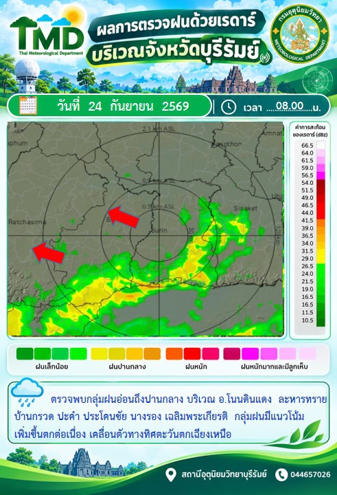 ผลการตรวจฝนด้วยเรดดาร์ ประจำวันที่ 24 กันยายน 2569