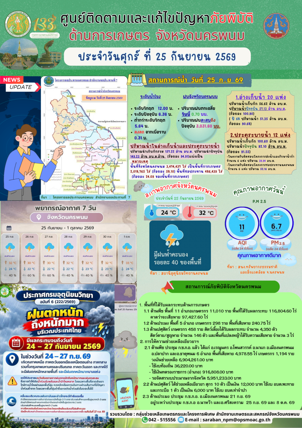ศูนย์ติดตามและแก้ไขปัญหาภัยพิบัติด้านการเกษตร