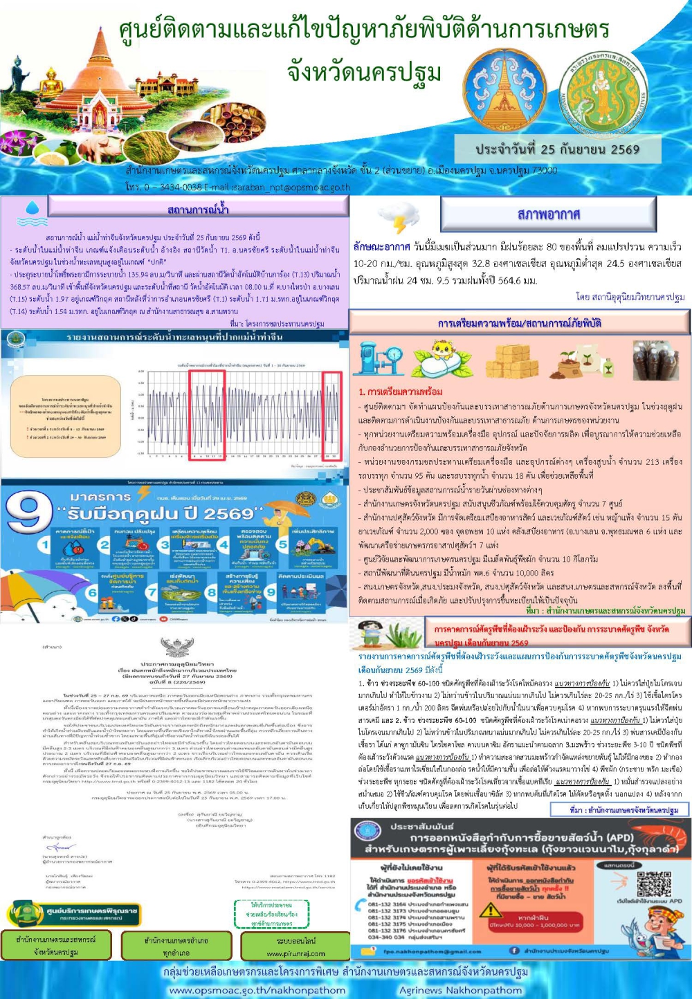 รายงานศูนย์ติดตามและแก้ไขปัญหาภัยพิบัติด้านการเกษตรจังหวัด