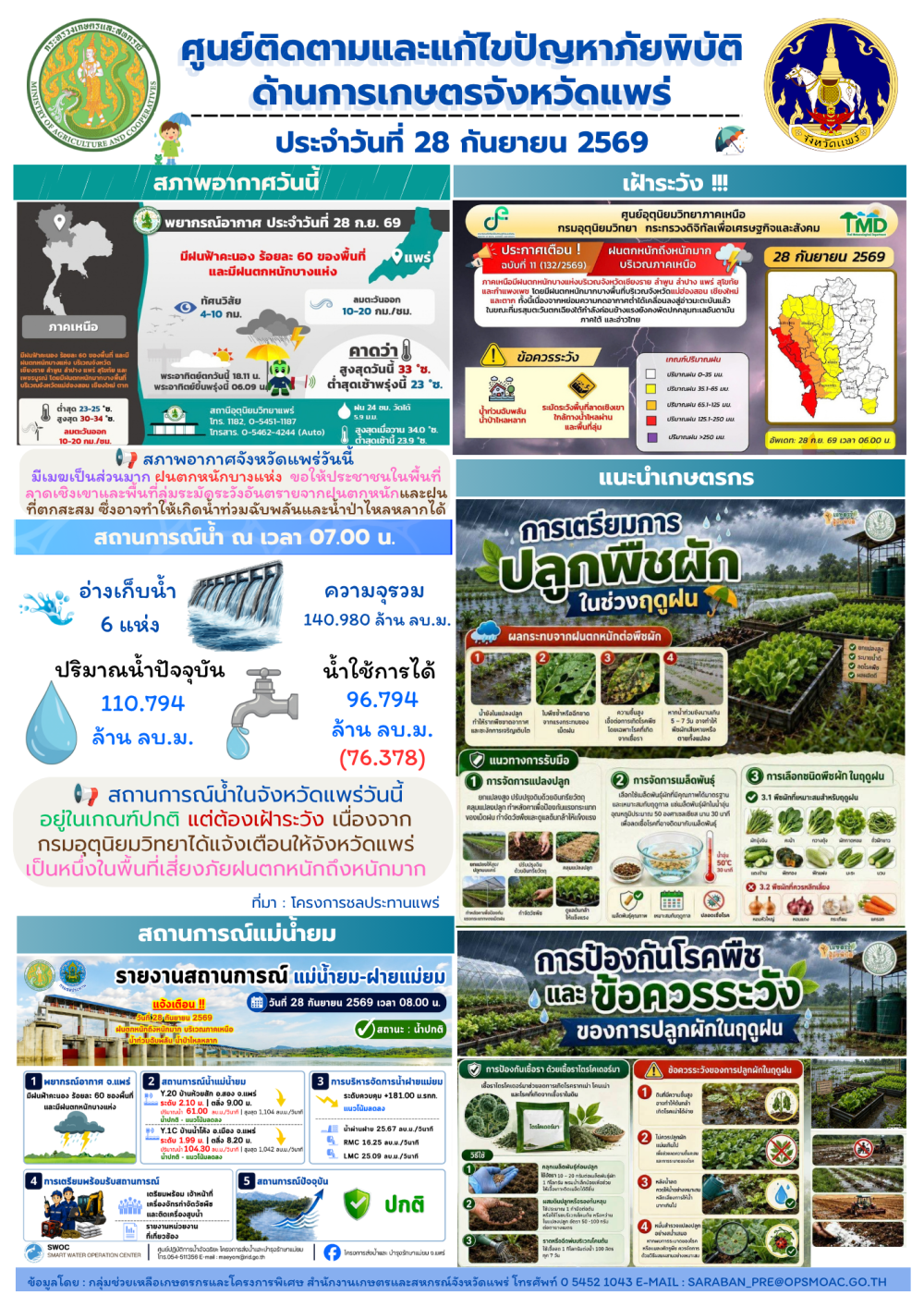ศูนย์ติดตามและแก้ไขปัญหาภัยพิบัติด้านการเกษตรจังหวัดแพร่