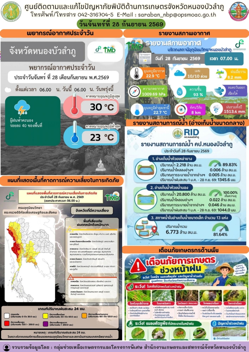 ศูนย์ติดตามและแก้ไขปัญหาภัยพิบัติด้านการเกษตรจังหวัดหนองบัวลำภู