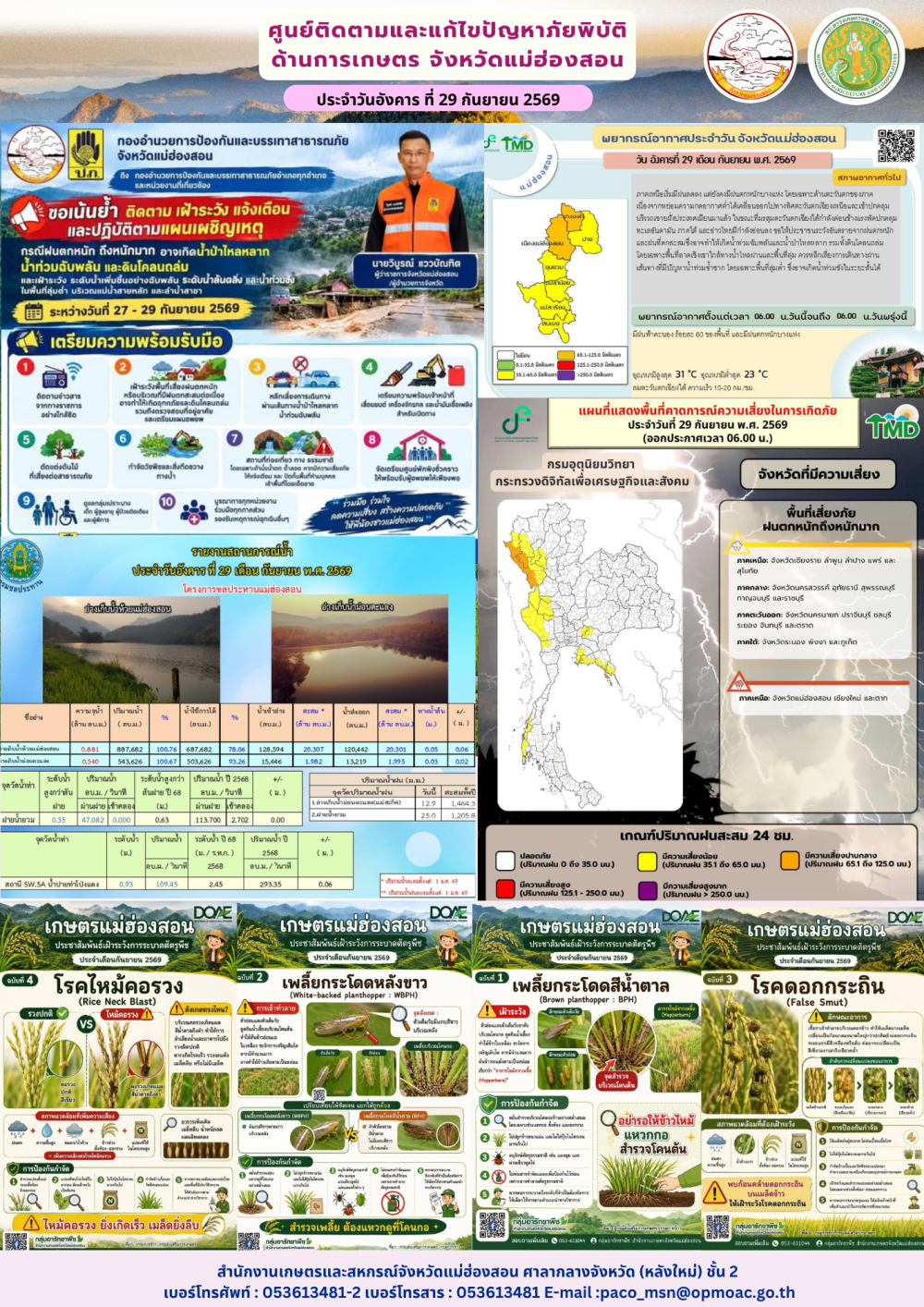 ศูนย์ติดตามและแก้ไขปัญหาภัยพิบัติด้านการเกษตรจังหวัดแม่ฮ่องสอน