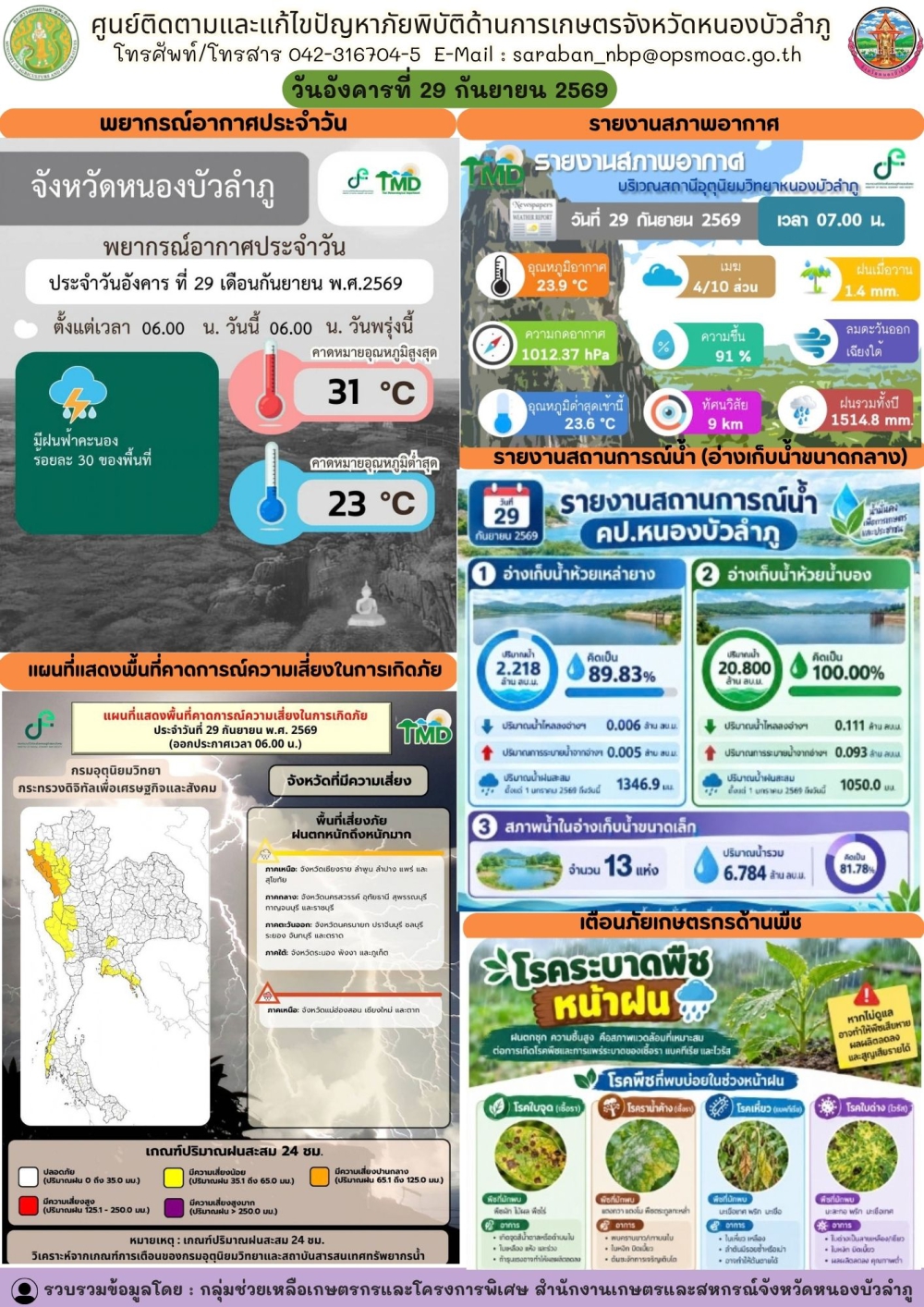 ศูนย์ติดตามและแก้ไขปัญหาภัยพิบัติด้านการเกษตรจังหวัดหนองบัวลำภู