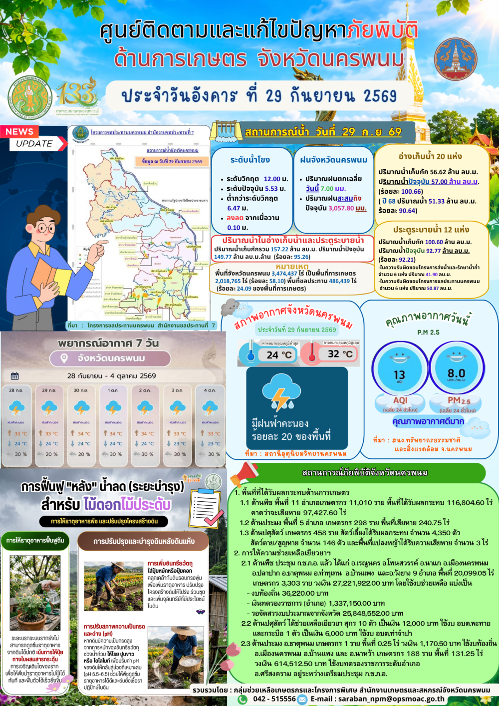 ศูนย์ติดตามและแก้ไขปัญหาภัยพิบัติด้านการเกษตร