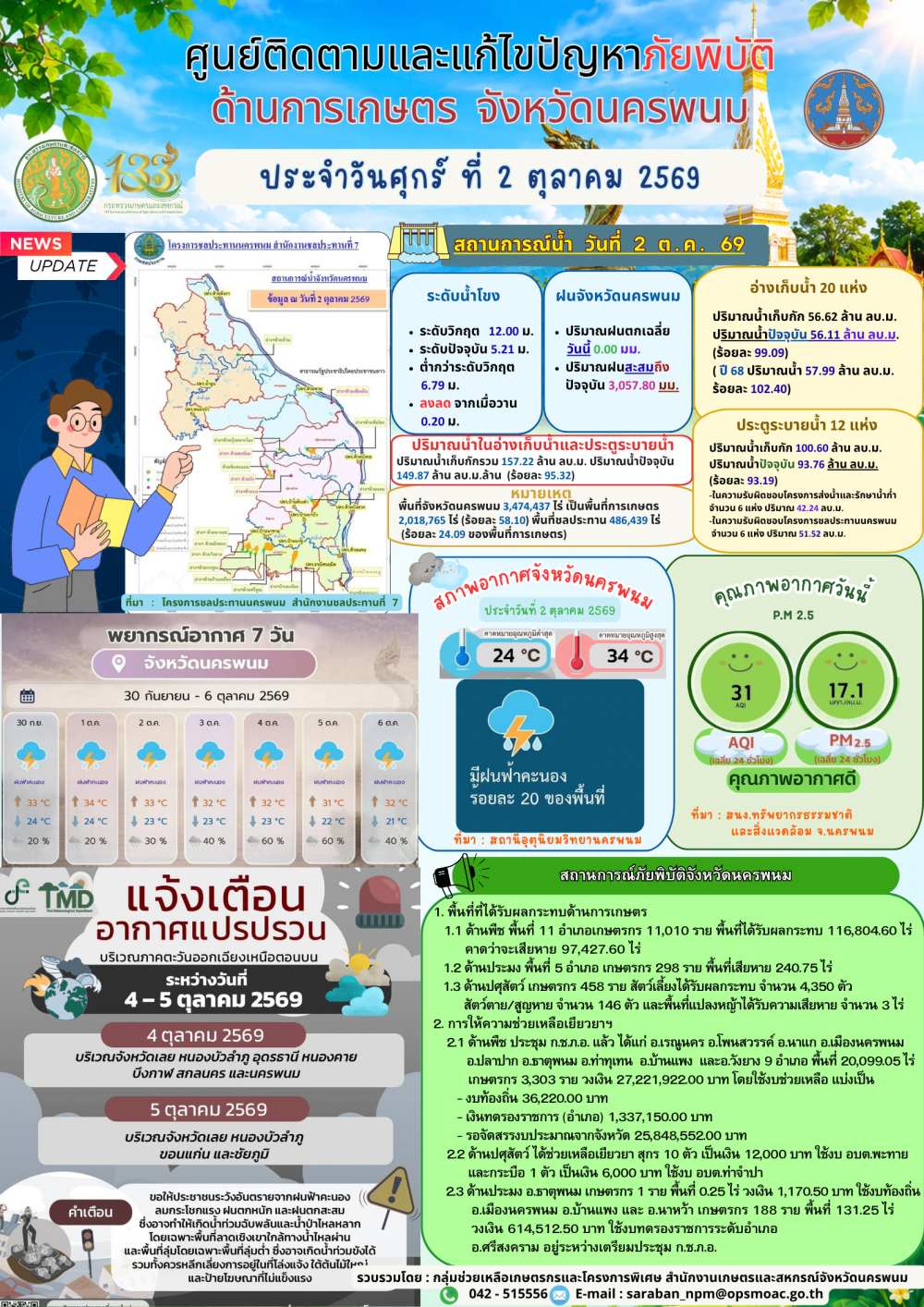 ศูนย์ติดตามและแก้ไขปัญหาภัยพิบัติด้านการเกษตร
