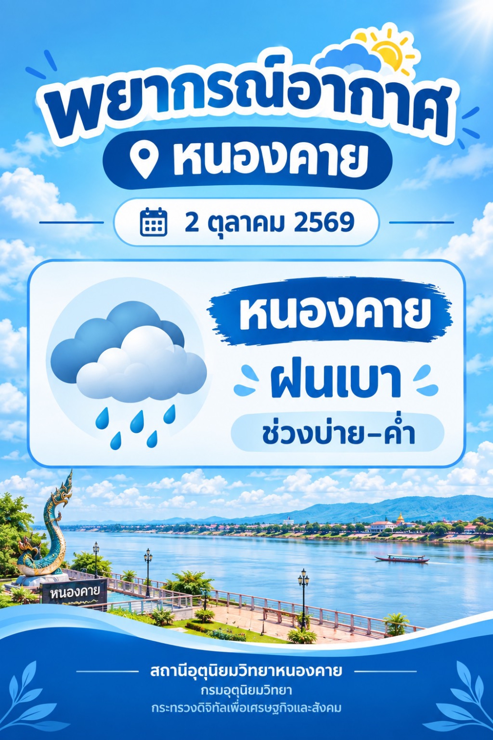รายงานสภาพอากาศที่ส่งผลกระทบต่อจังหวัดหนองคาย