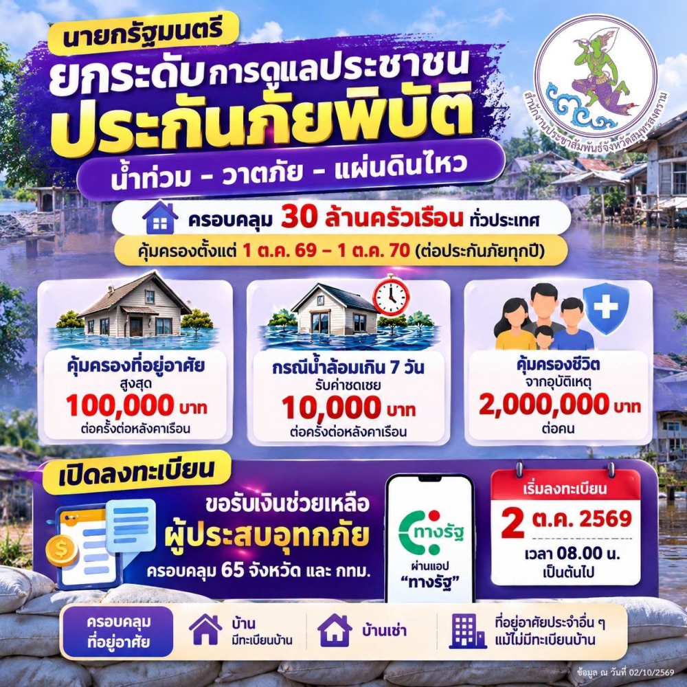 ประชาสัมพันธ์นายกรัฐมนตรี